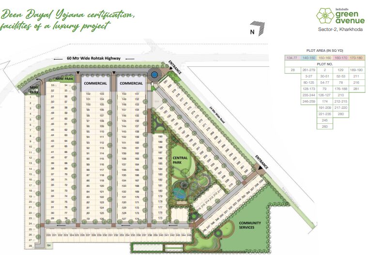 INDIABULLS GREEN AVENUE LAYOUTS
